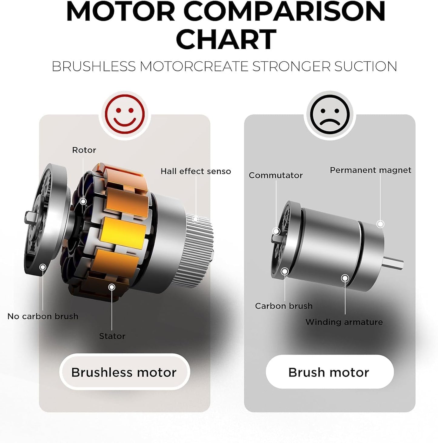 Multifunction Wireless Vacuum Cleaner | Best fit for your car and home vacuum cleaning