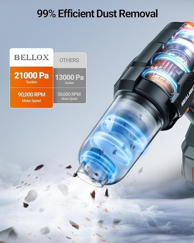 Multifunction Wireless Vacuum Cleaner | Best fit for your car and home vacuum cleaning